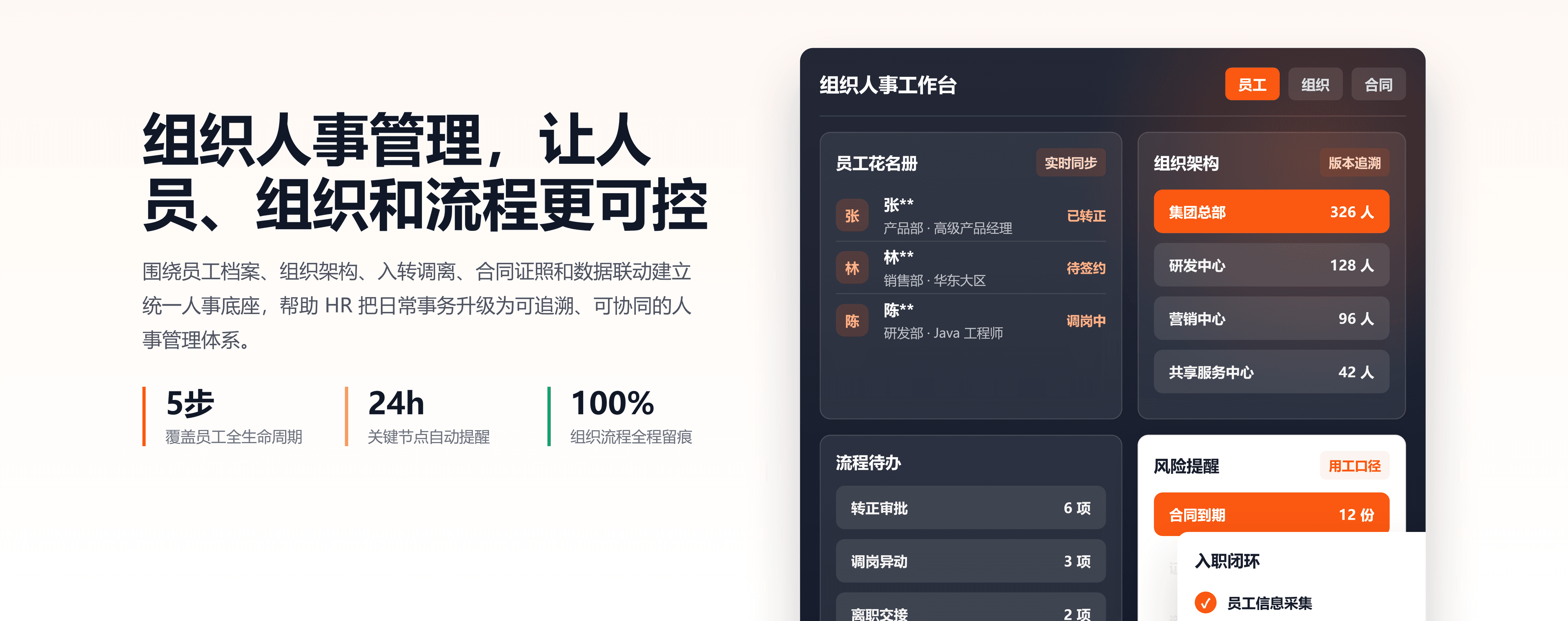 组织人事管理,让人员、组织和流程更可控